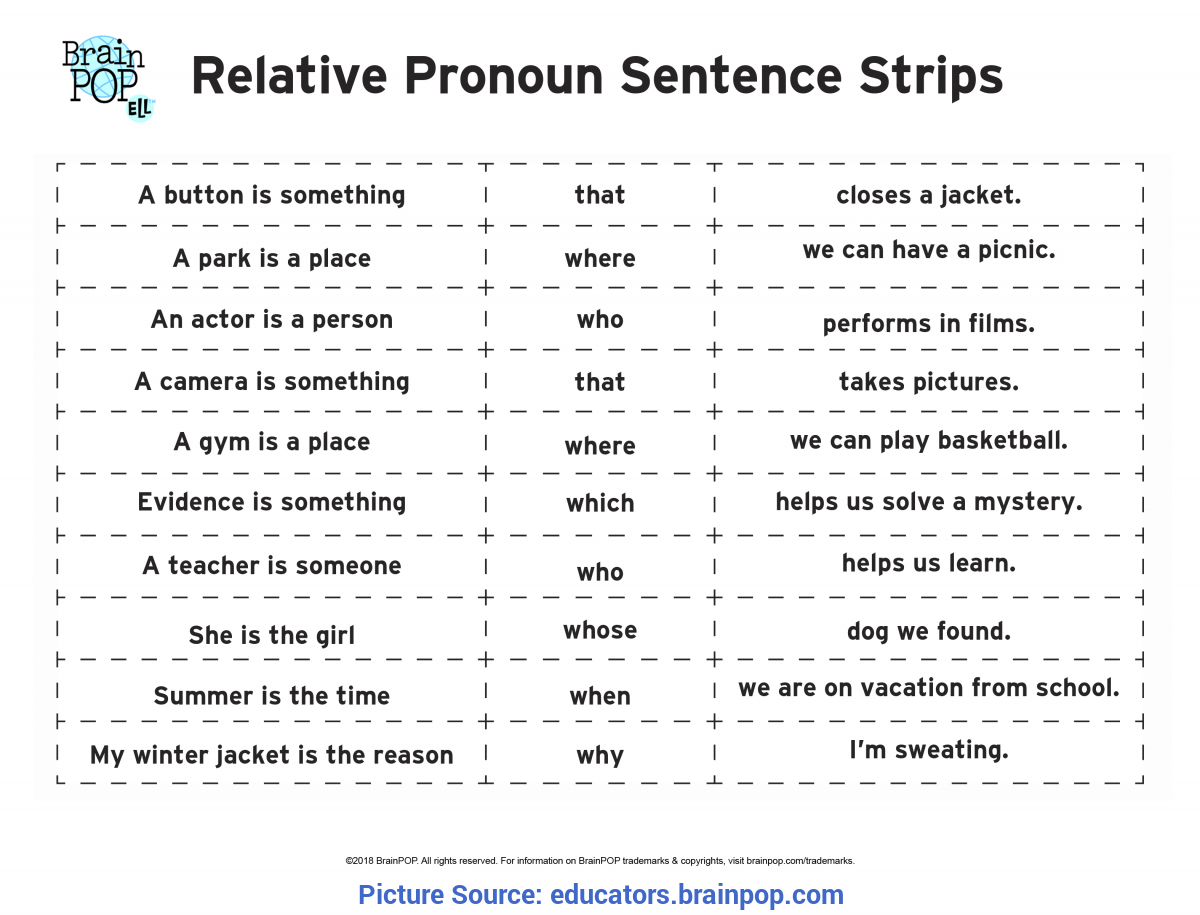 Excellent 2Nd Grade Lesson Plans Pronouns Pronouns Lesson