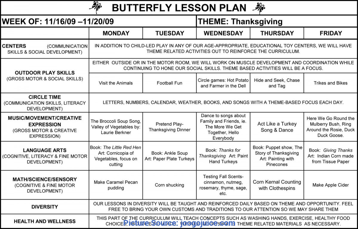 Excellent Butterfly Lesson Plans 3 Year Old Lesson Plan