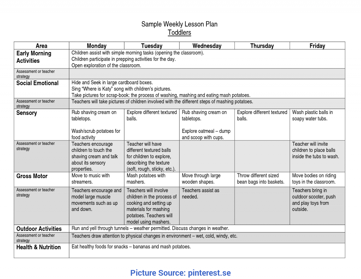 Daily Lesson Plan For Kindergarten - Lesson Plans Learning