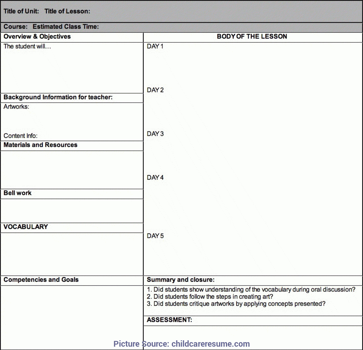 High School English Lesson Plan Template Lesson Plans Learning