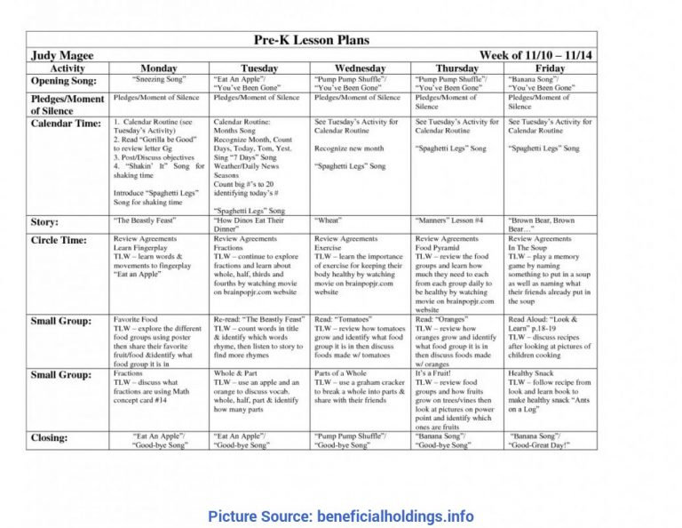 Lesson Plan On Shapes For Preschoolers - Lesson Plans Learning