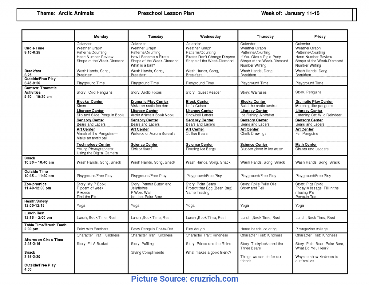 How To Write Objectives For Preschool Lesson Plans Lesson Plans Learning