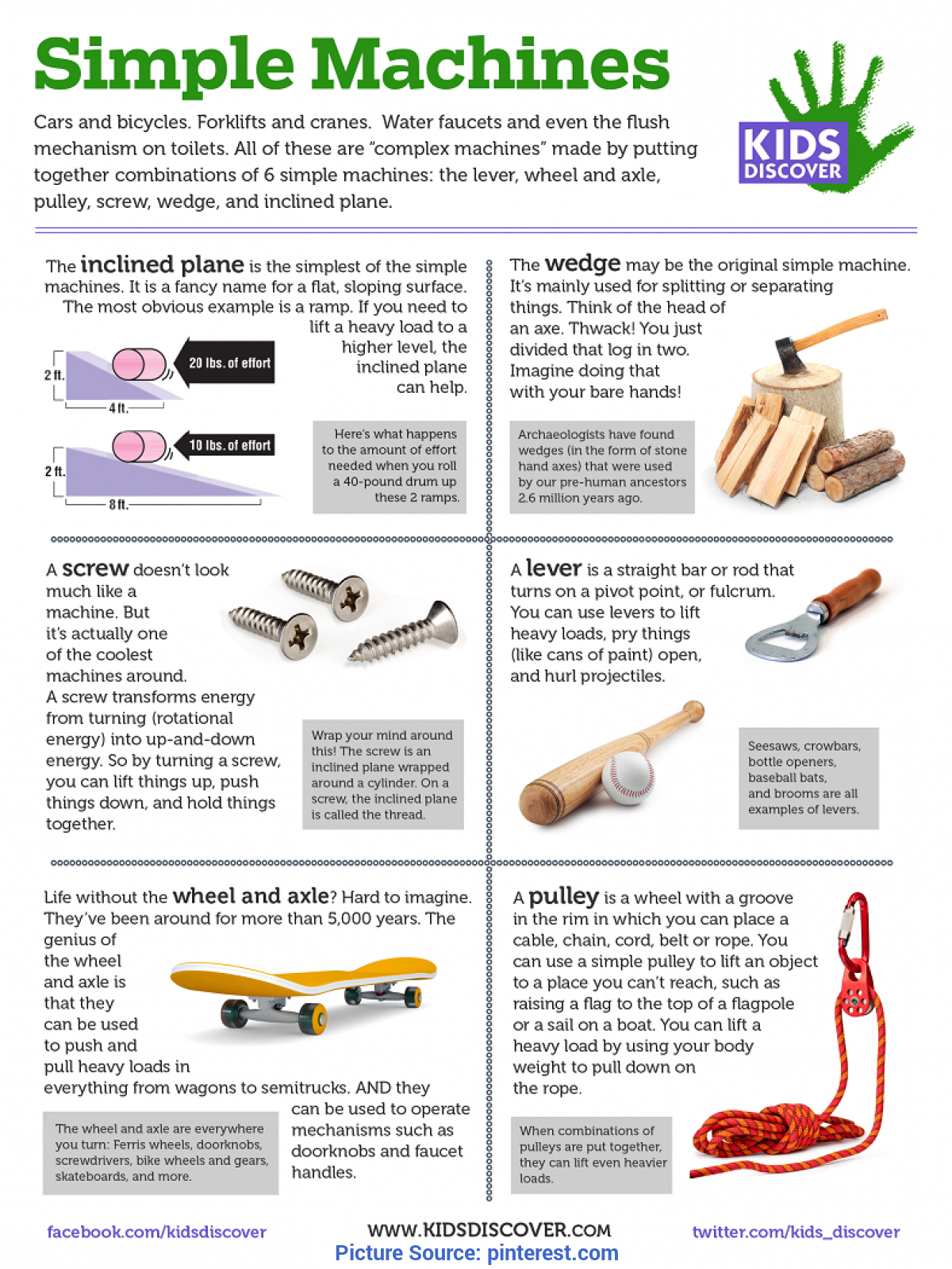 simple-machines-lesson-plans-lesson-plans-learning