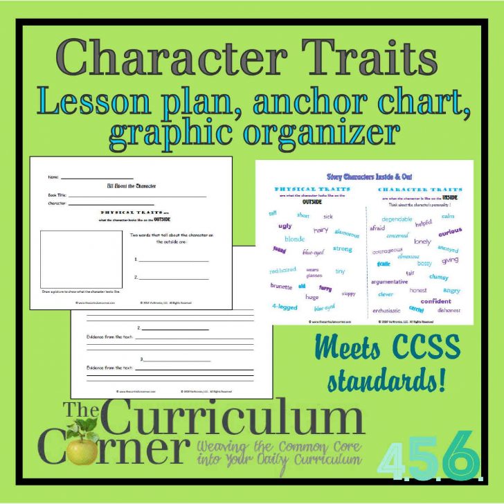 exploring-character-traits-versus-physical-traits-lesson-plans-learning