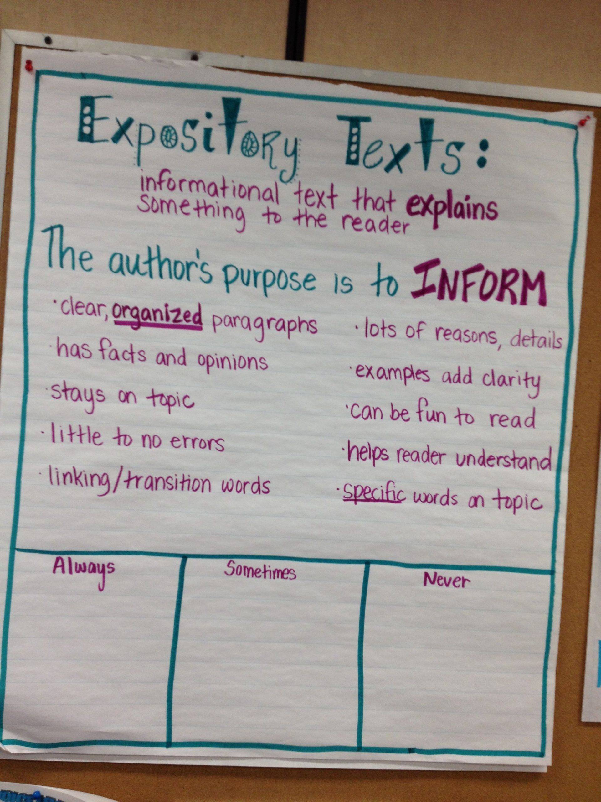 Expository Text Chart Reading And Writing | Expository