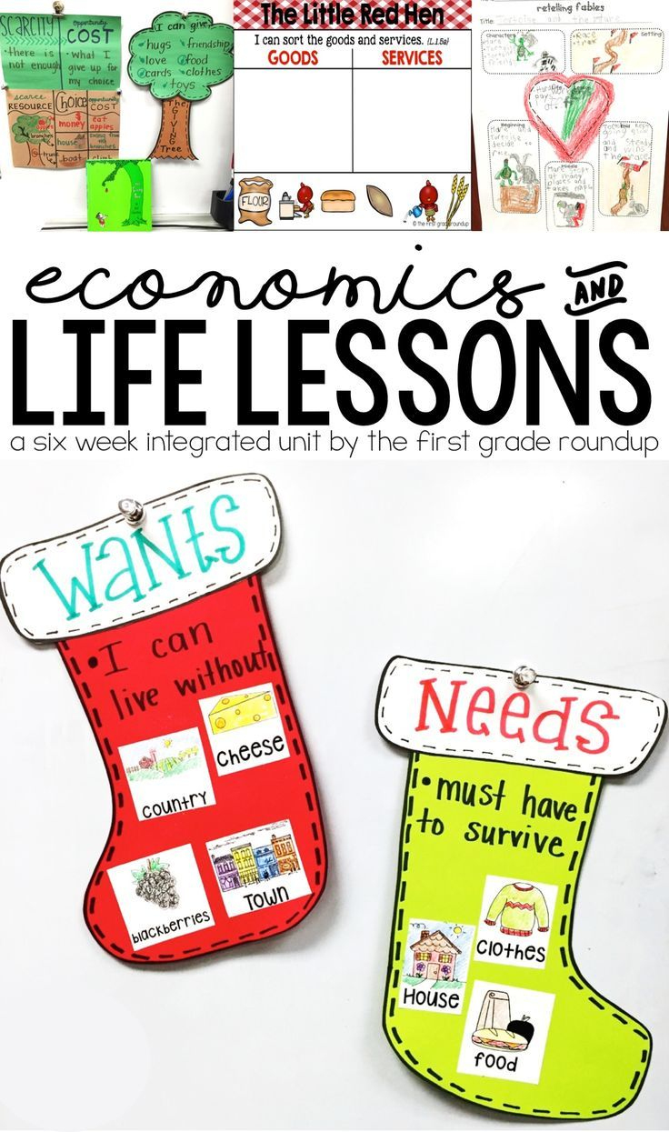 Fables And Economics Integrated Unit | Facs Lesson Plans