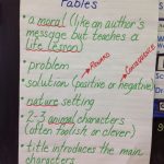 Fables Success Criteria | Reading Classroom, Reading