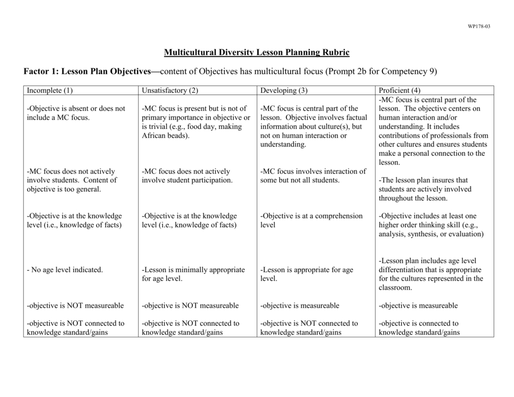 writing lesson plans objectives