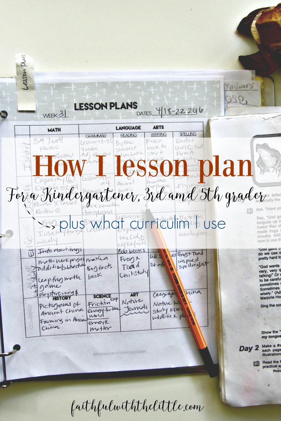 Faithful With The Little: How I Lesson Plan For A