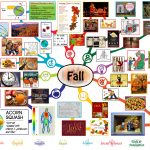 Fall Lesson Plan: All Subjects | Any Age | Any Learning