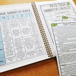 Fictional Narrative Writing (Grades 2 5) | Thrifty In Third