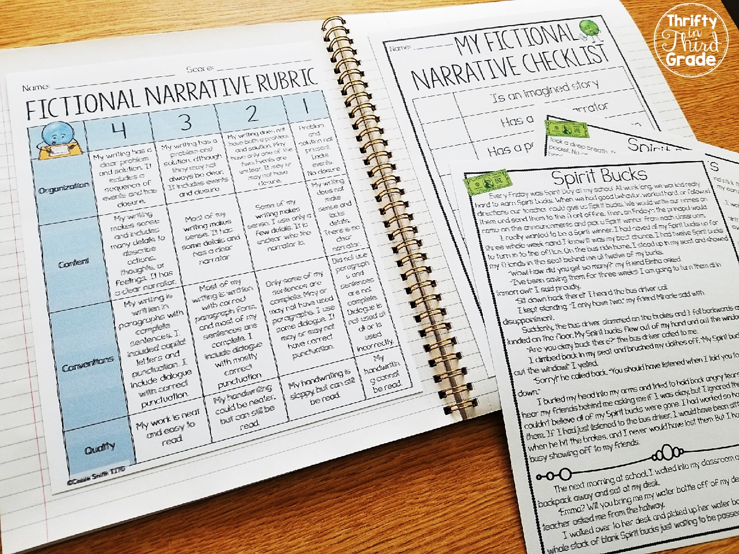 narrative-writing-lesson-plans-4th-grade-lesson-plans-learning