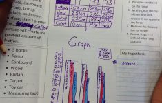 Friction Lesson Plans 5th Grade