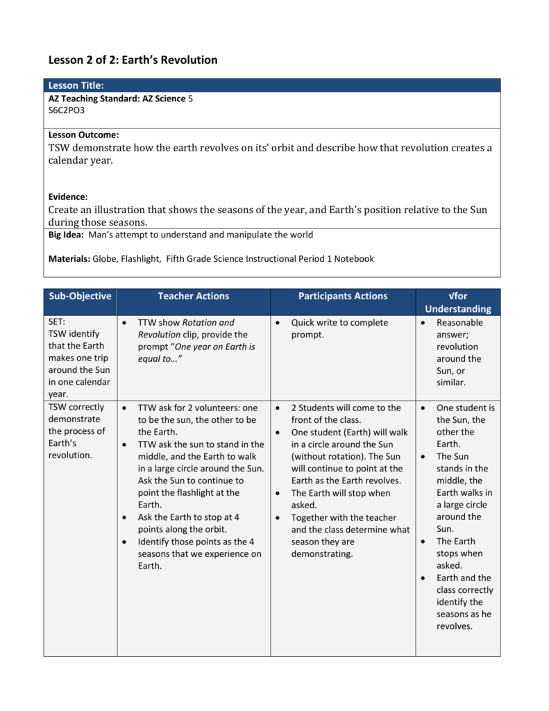 Fifth Grade Lesson Plan