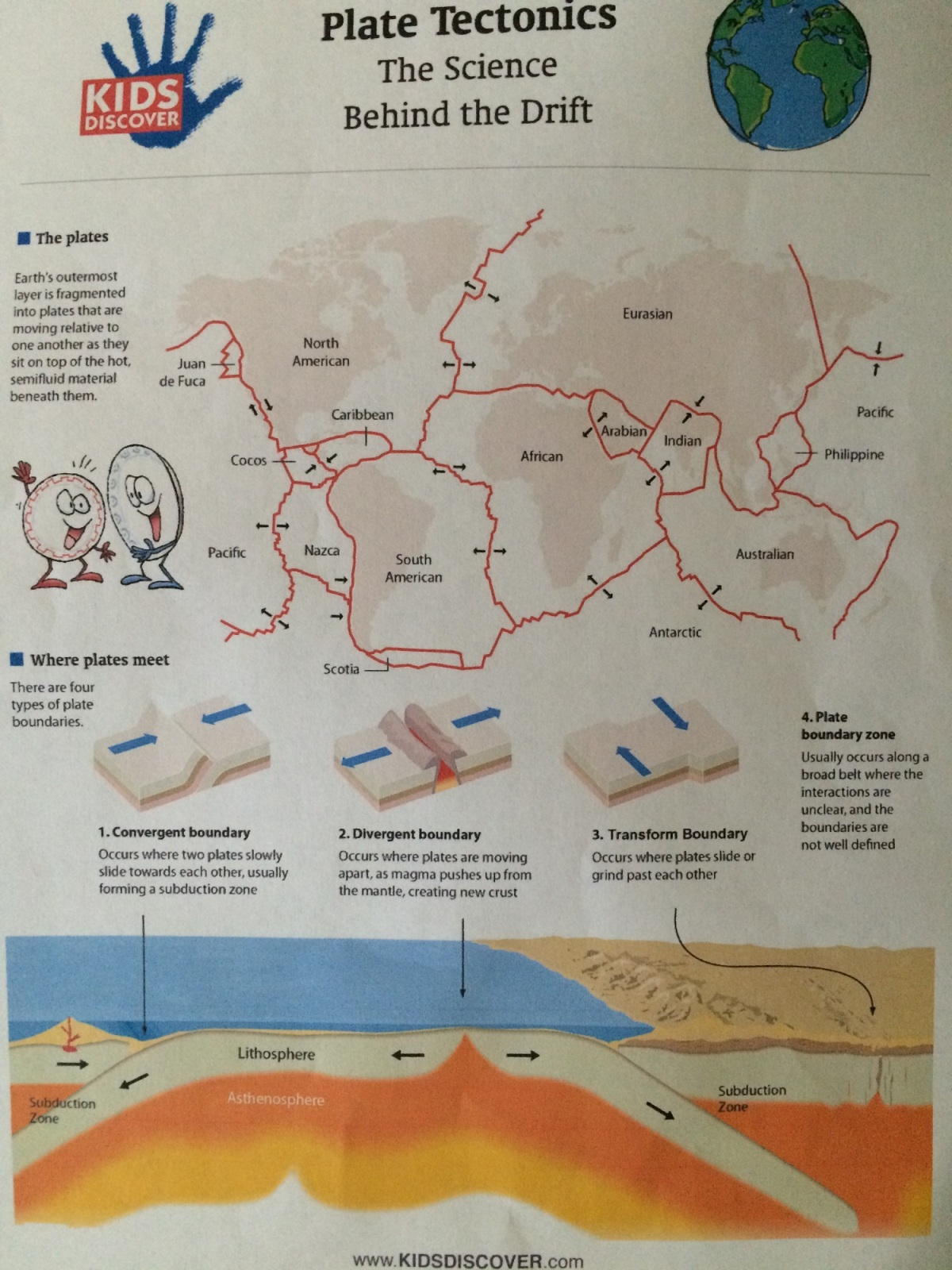 Fifth Grade Lesson Plate Tectonics | Betterlesson