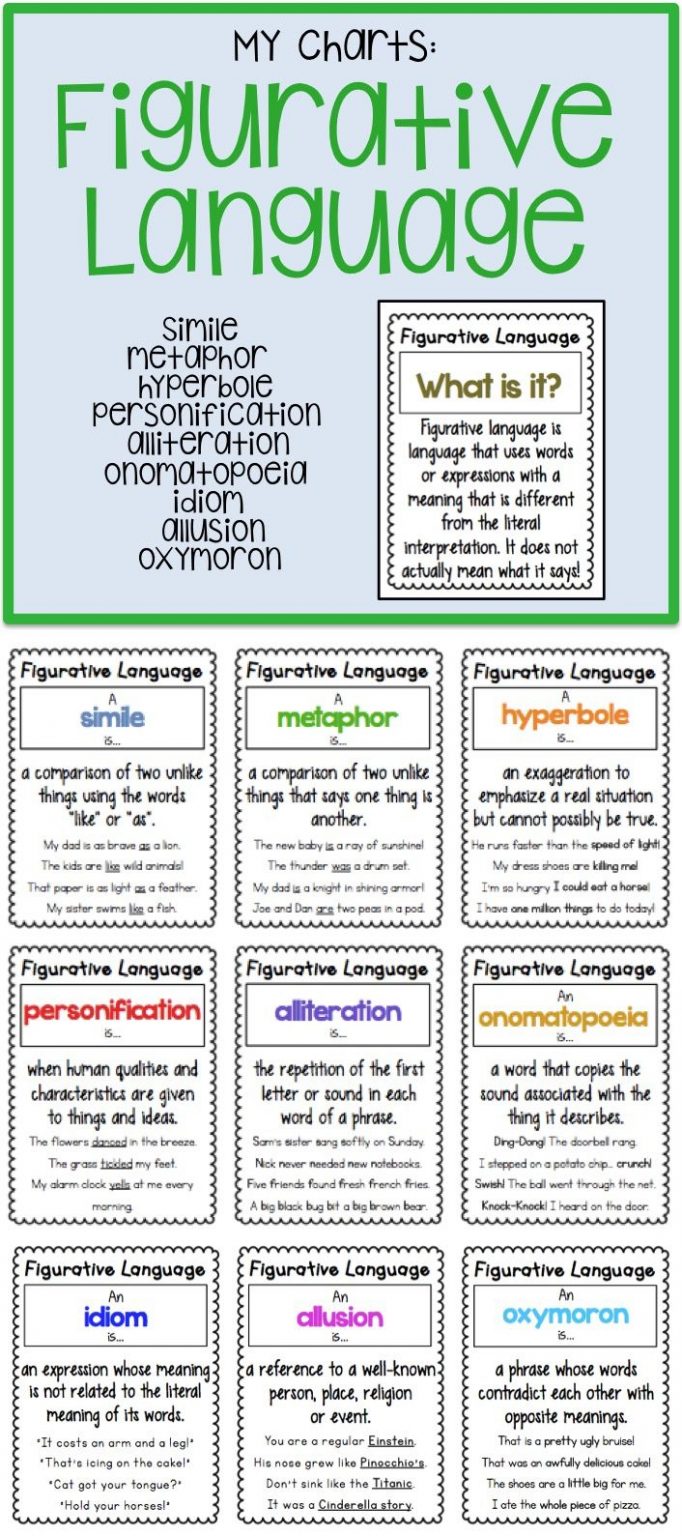 Figurative Language Lesson Plans 6th Grade - Lesson Plans Learning
