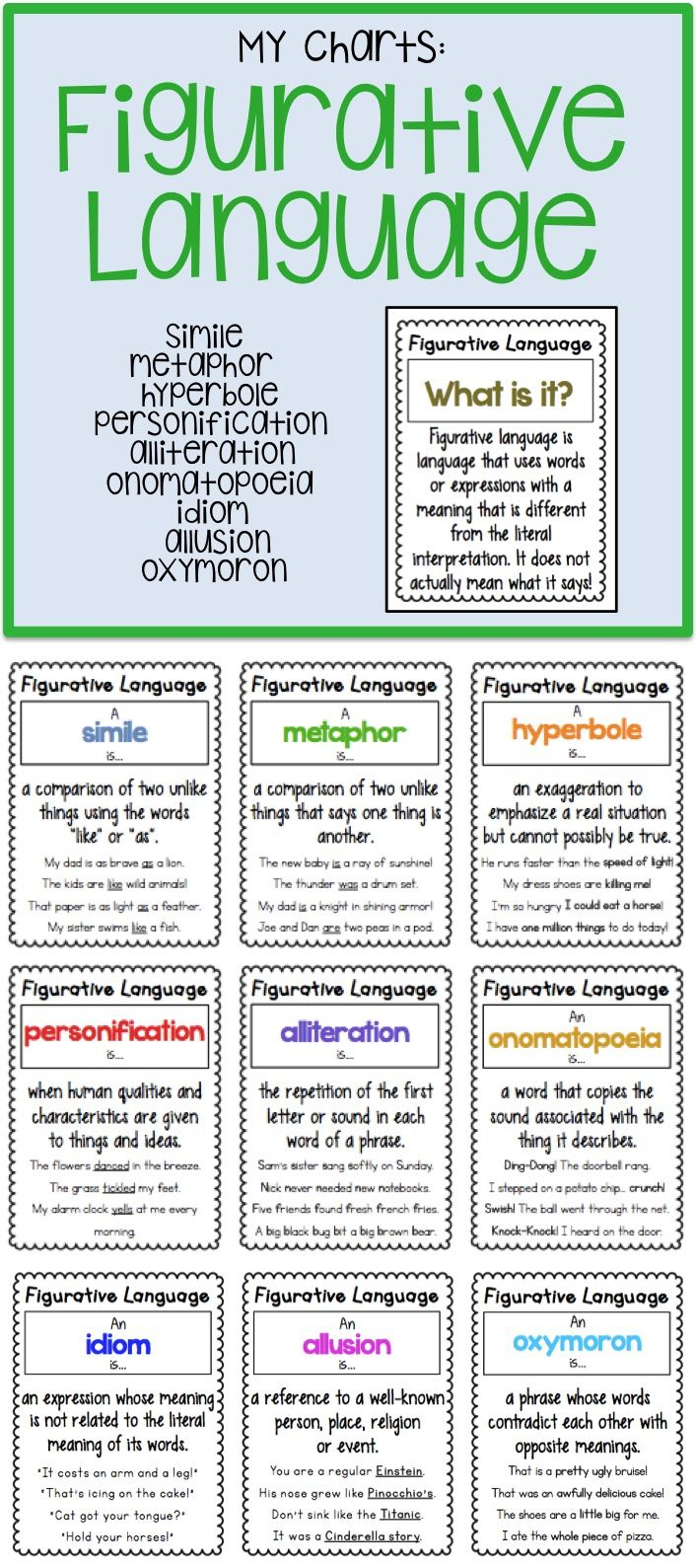 Figurative Language Charts | Figurative Language, Language