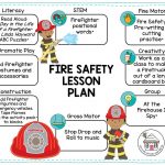 Fire Safety | Lesson Plans For Toddlers, Fire Safety For