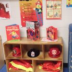 Fire Station Dramatic Play Prop Center | Dramatic Play