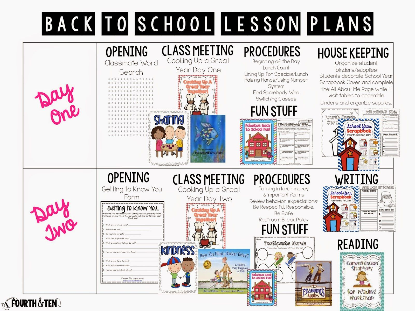 First Day Of School Activities Lesson Plans | School Lesson