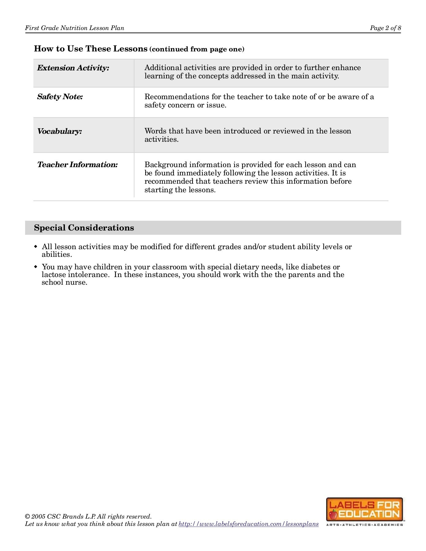 First Grade Nutrition Lesson Plan - Labels For Education