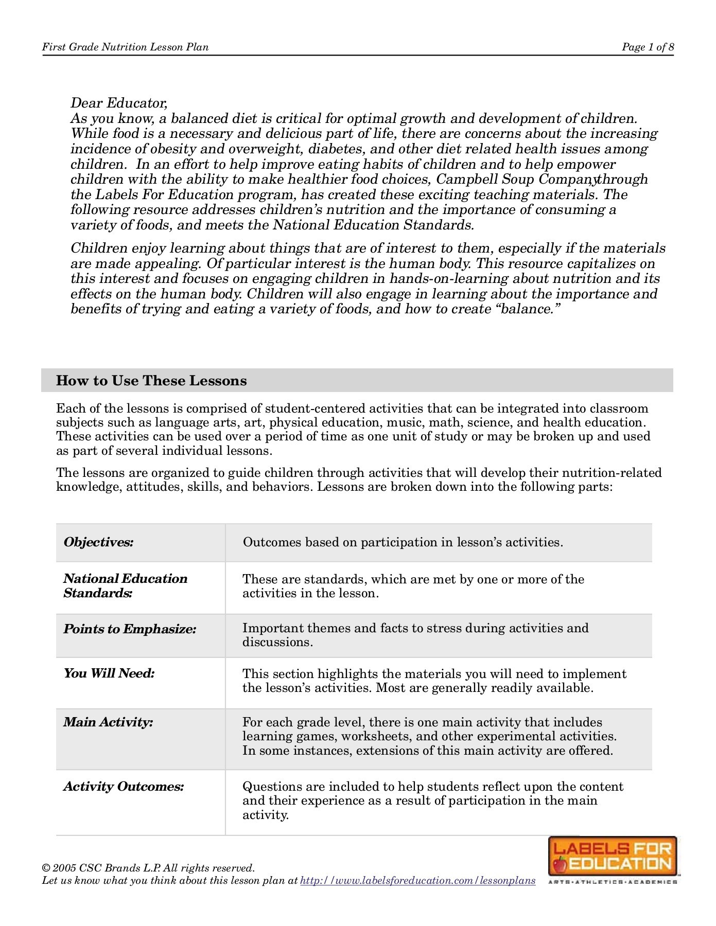 First Grade Nutrition Lesson Plan - Labels For Education