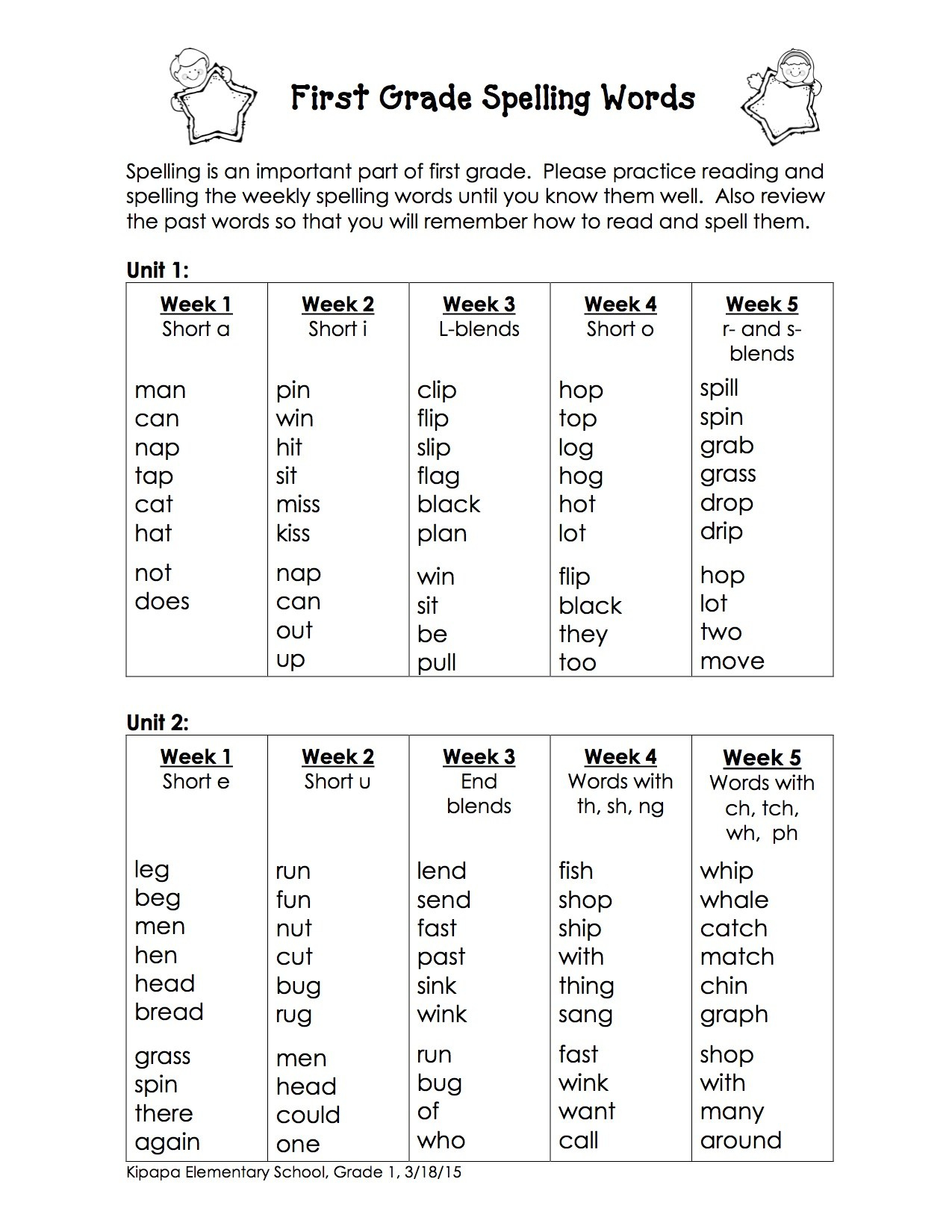 First Grade Spelling Words – 1St Grade – Kipapa Elementary
