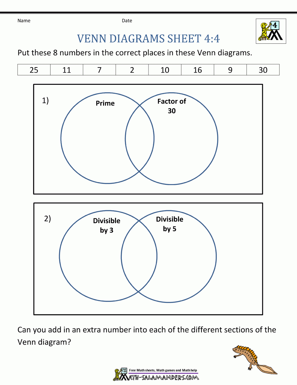 First Grade Venn Diagram - Mangan