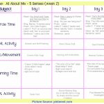 Five Senses' Lesson Plan : Preschool And Toddler 'all Abo