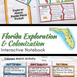 Florida Exploration & Colonization Interactive Notebook 4Th