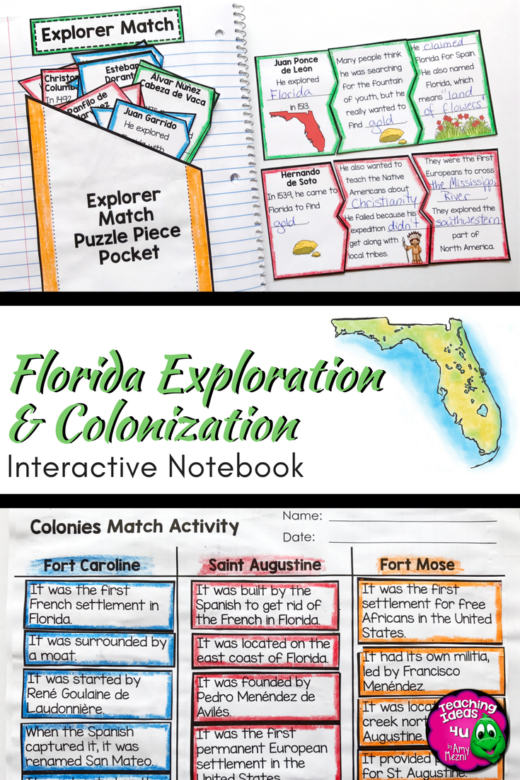 Florida Exploration &amp;amp; Colonization Interactive Notebook 4Th