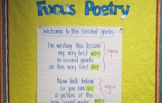 3rd Grade Poetry Unit Lesson Plans