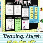 Focus Wallsand A Freebie! :) | 4Th Grade Classroom Setup
