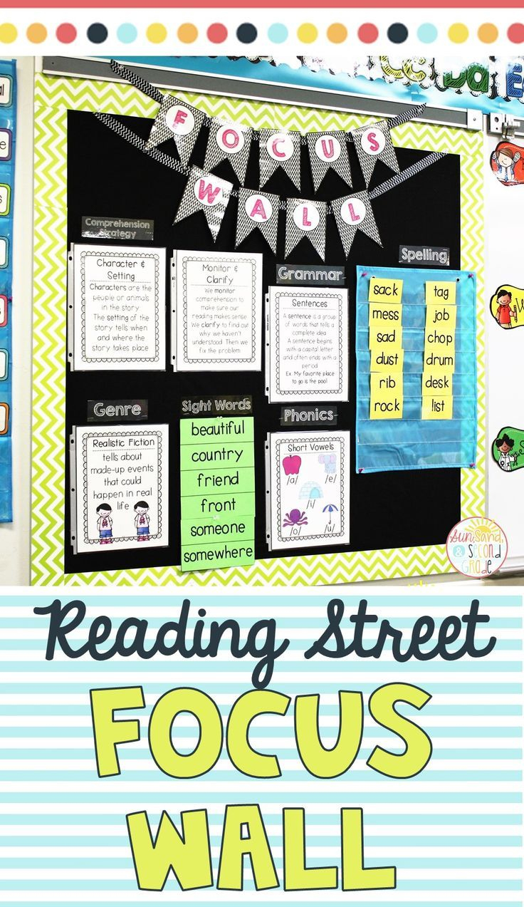 Focus Wallsand A Freebie! :) | 4Th Grade Classroom Setup