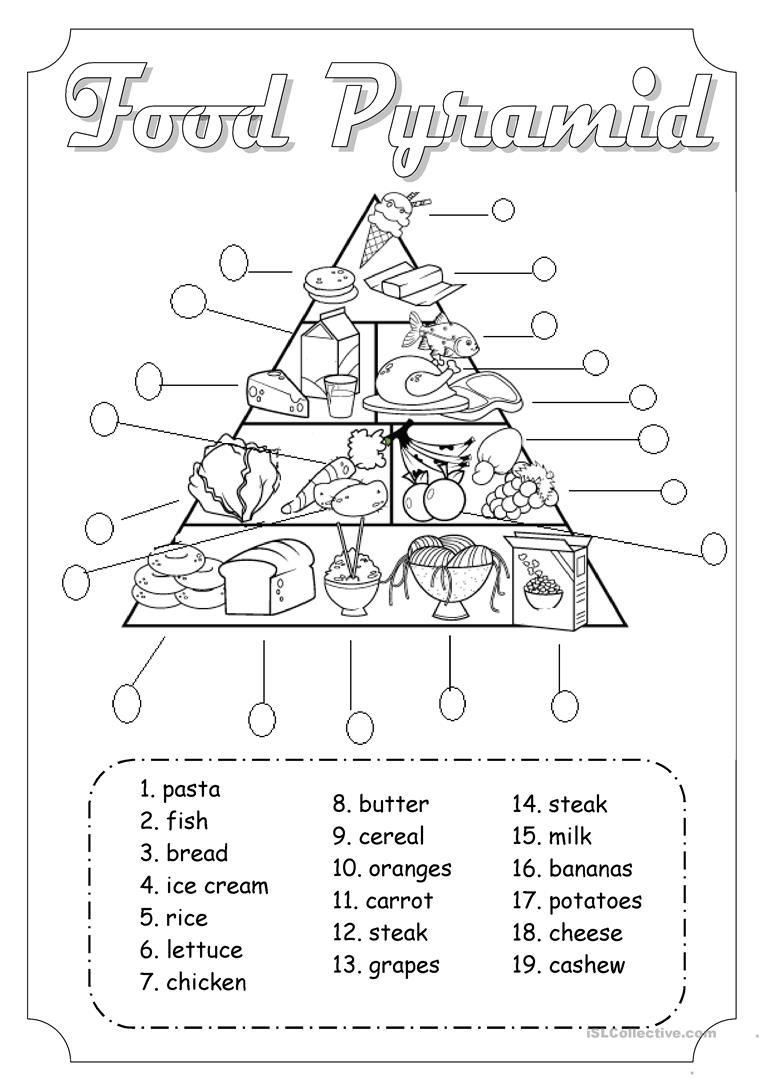 Food Pyramid - English Esl Worksheets For Distance Learning