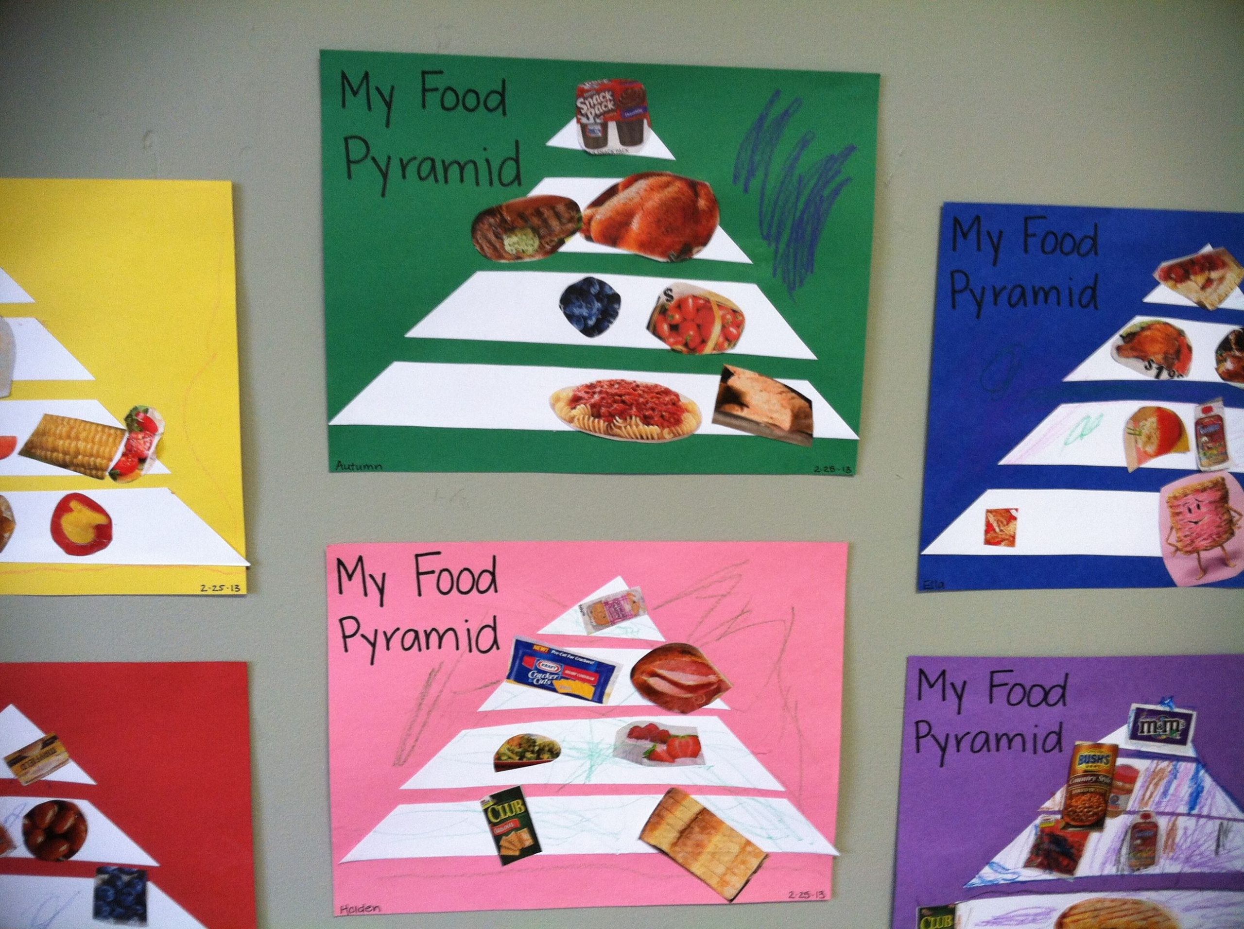 Food Pyramids For Preschoolers | Food Pyramid