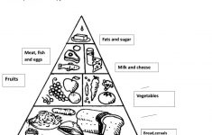Food Pyramid Lesson Plans 5th Grade