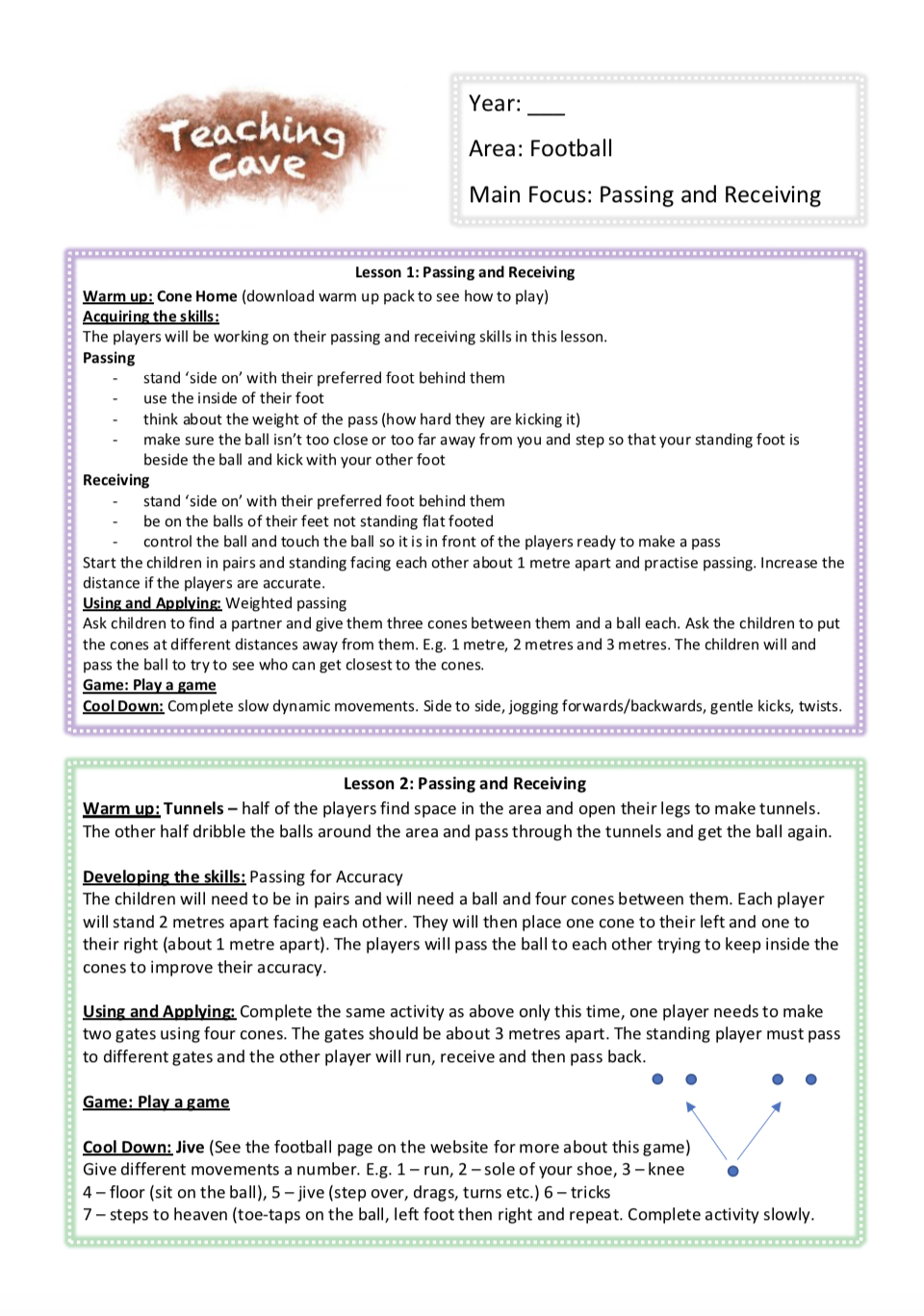 Football Games And Lesson Ideas For Ks1 &amp;amp; Ks2 | Football