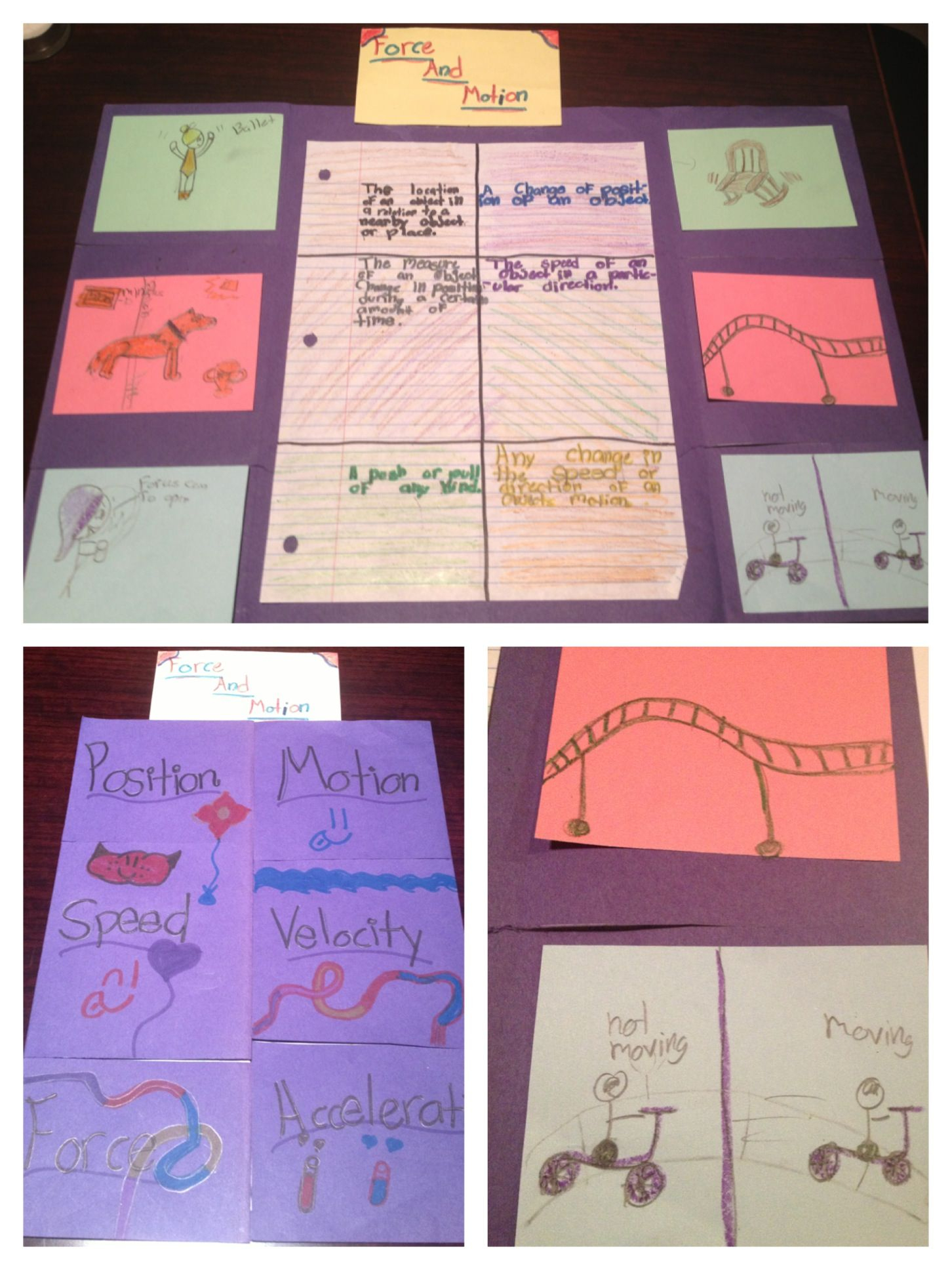 Force And Motion Foldable | Force And Motion, Science