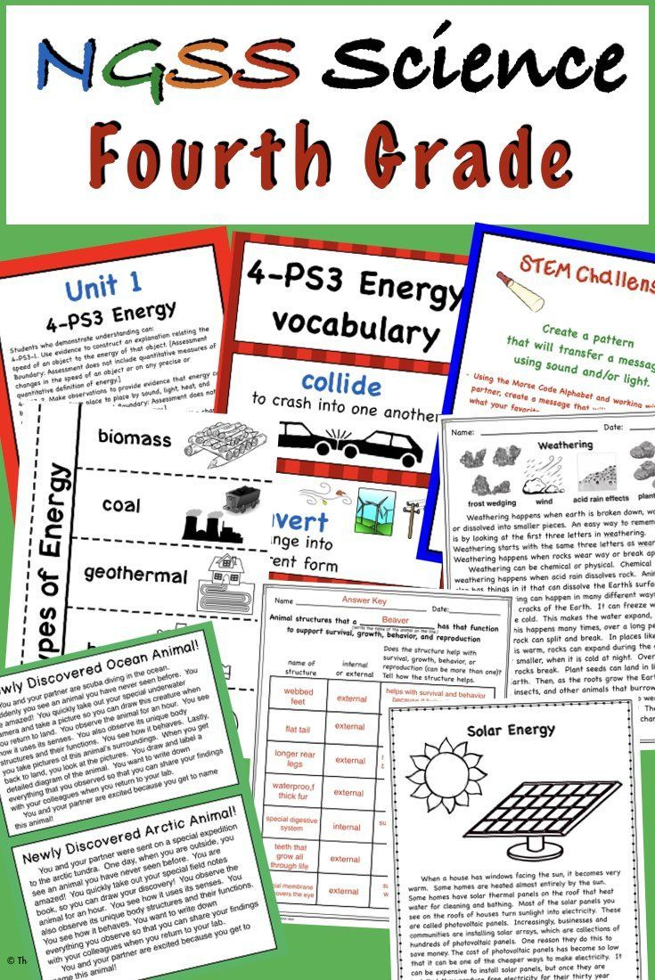 Fourth Grade Ngss: Bundle Of Science Units For The Whole