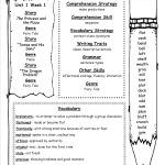 Fourth Grade Solar System Worksheets | Printable Worksheets