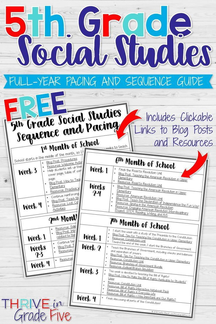 Free 5Th Grade Social Studies Sequence &amp;amp; Pacing Guide. What