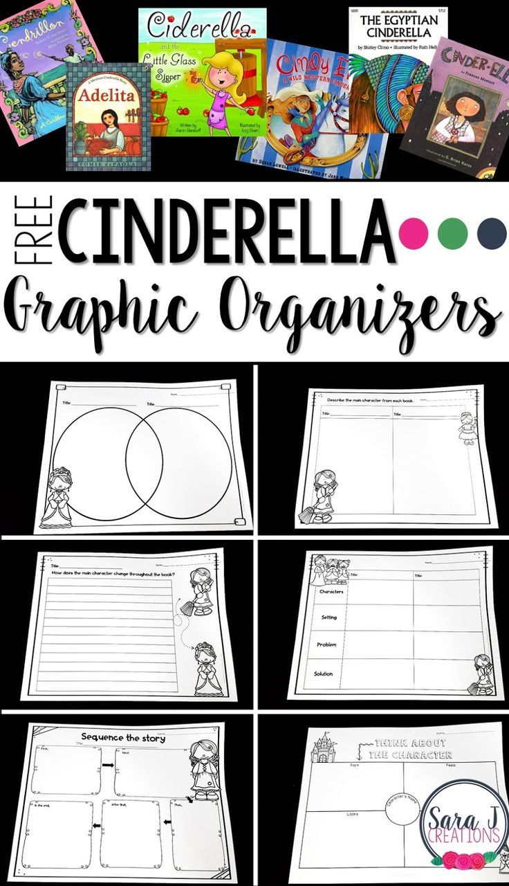 Free Comparing Cinderella Graphic Organizers | Graphic