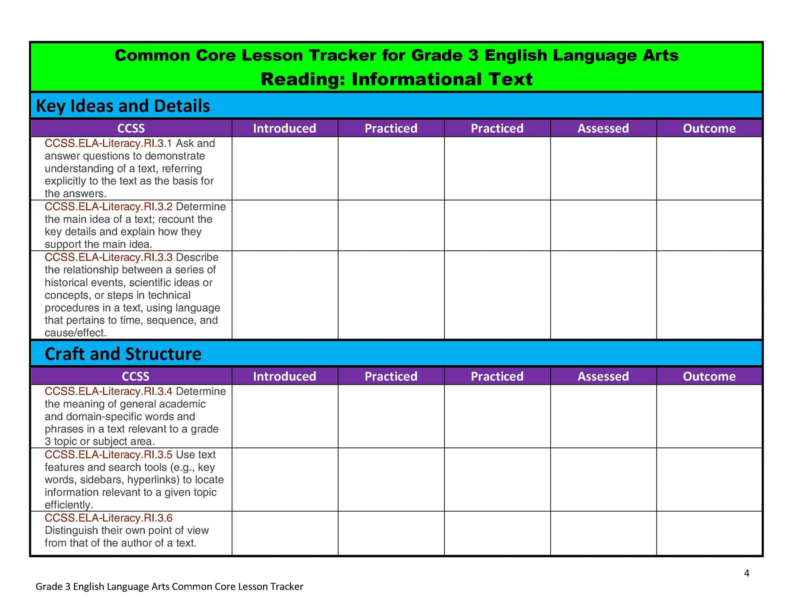 Free Editable Common Core Lesson Plan Organizers For Math