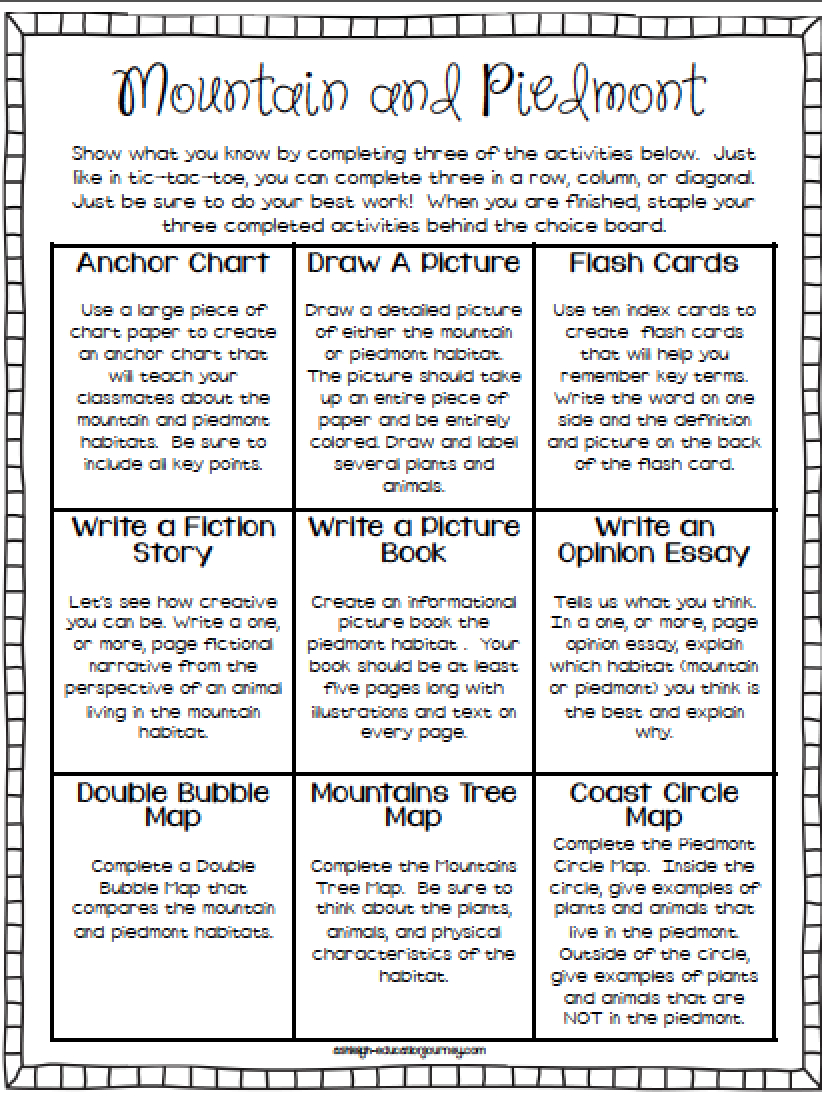 Free Habitat Choice Board | 6Th Grade Social Studies, Social