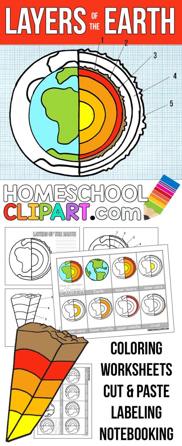 Layers Of The Earth Lesson Plan 6th Grade - Lesson Plans Learning