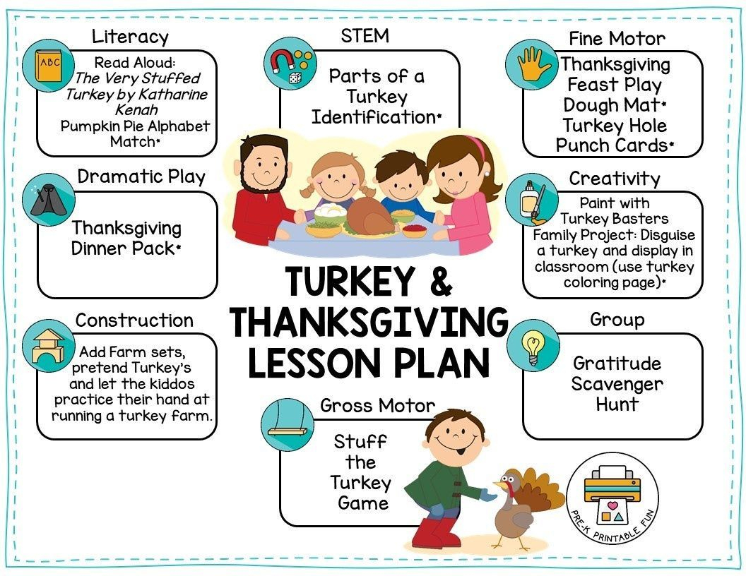 Free Preschool Turkey And Thanksgiving Lesson Plan Is