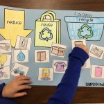 Free Printable Recycling Sort Used 3 Ways | Recycling