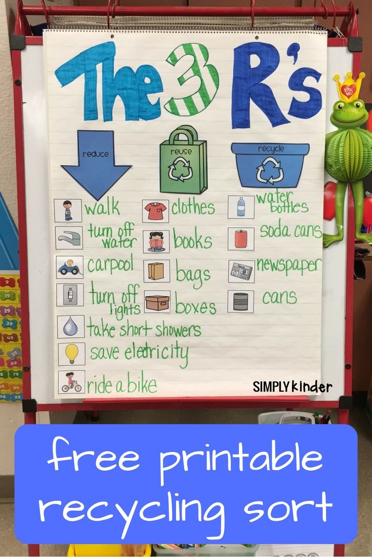 Free Printable Recycling Sort Used 3 Ways (With Images