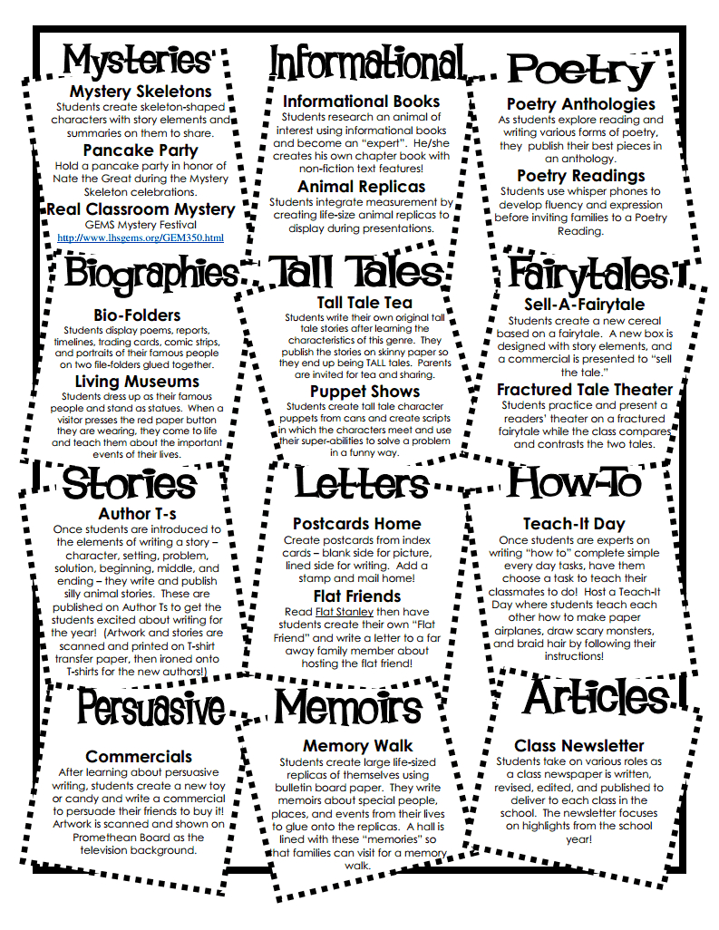 Free Reading Response Ideas~ Activities Include: Making And